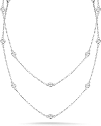 1.70ct 18k White Gold Diamonds By The Yard Necklace